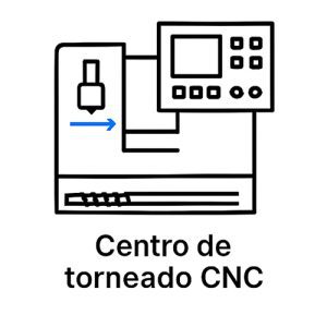 Diagrama de centro de torneado cnc