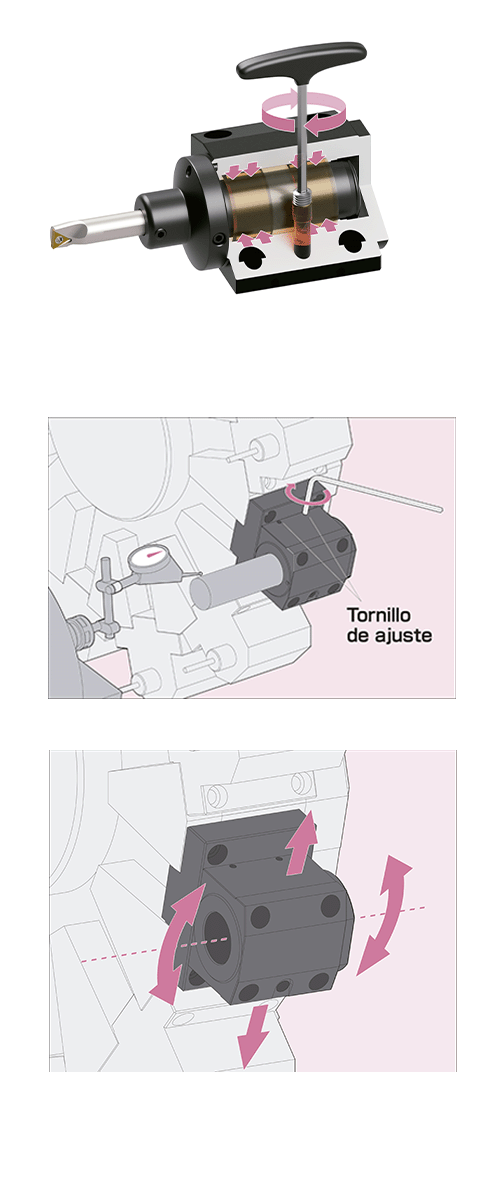 Bloque de sujeción para tornos CNC Bloque hidráulico para tornos CNC