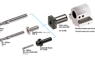 configuraciones de bloque de sujeción hidráulico para torno