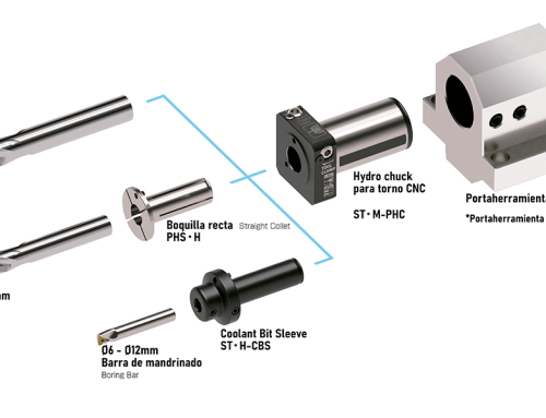Portaherramientas para Torno CNC: Bloques Hidráulicos, Boost Master y más soluciones de precisión