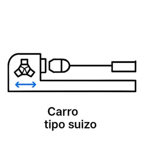 diagrama de torno cnc tipo carro suizo