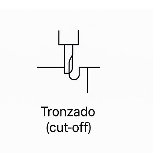 icono de tronzado en torno Diagrama de tronzado en torno