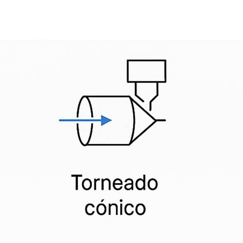 icono de torneado cónico en torno diagrama de torneado cónico en torno