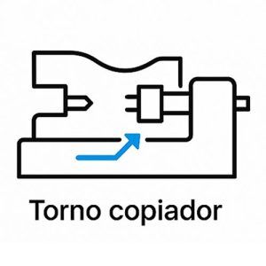 ícono de torno copiador diagrama de torno copiador