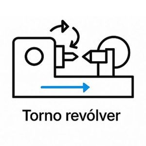 icono de torno revólver icono torno revólver